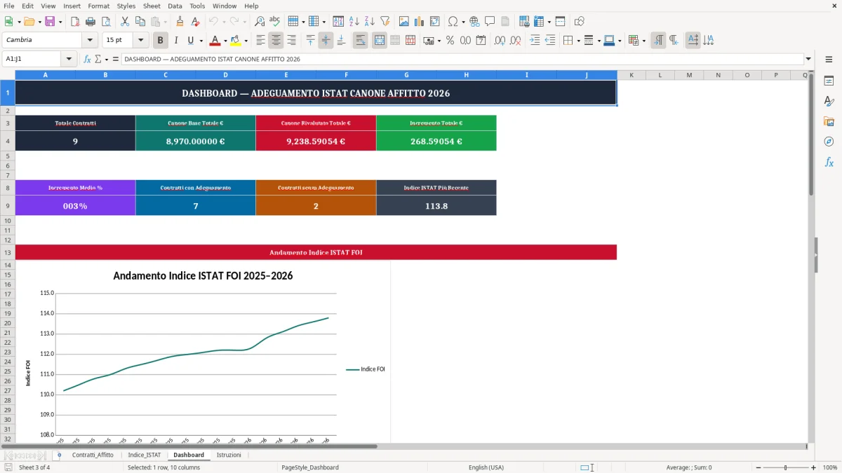 Schermata 3: scheda Dashboard - Modello Excel adeguamento ISTAT canone affitto excel