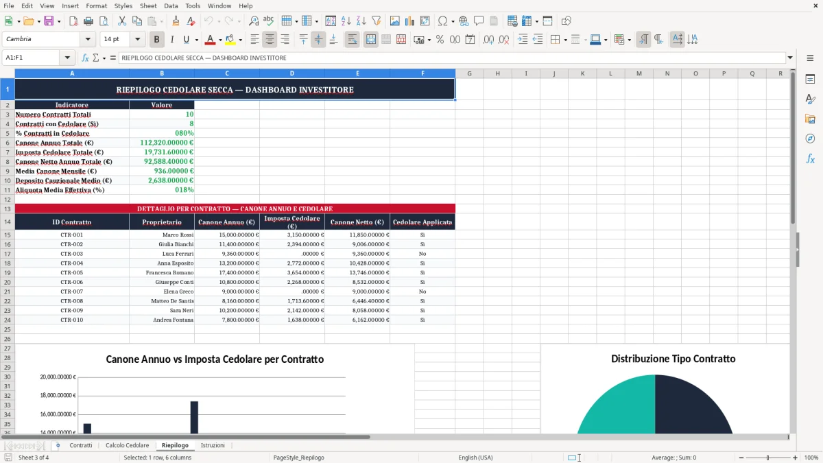 Schermata 3: scheda Riepilogo - Modello Excel cedolare secca 21 calcolo excel