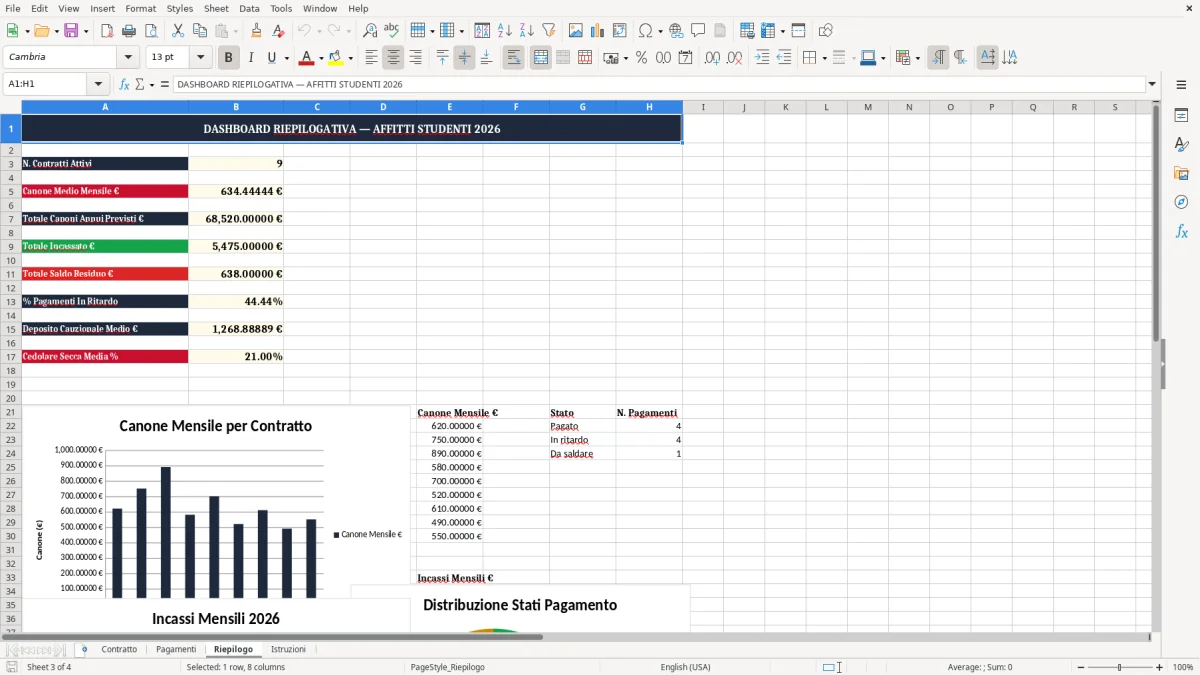 Schermata 3: scheda Riepilogo - Modello Excel contratto affitto studenti universitari excel