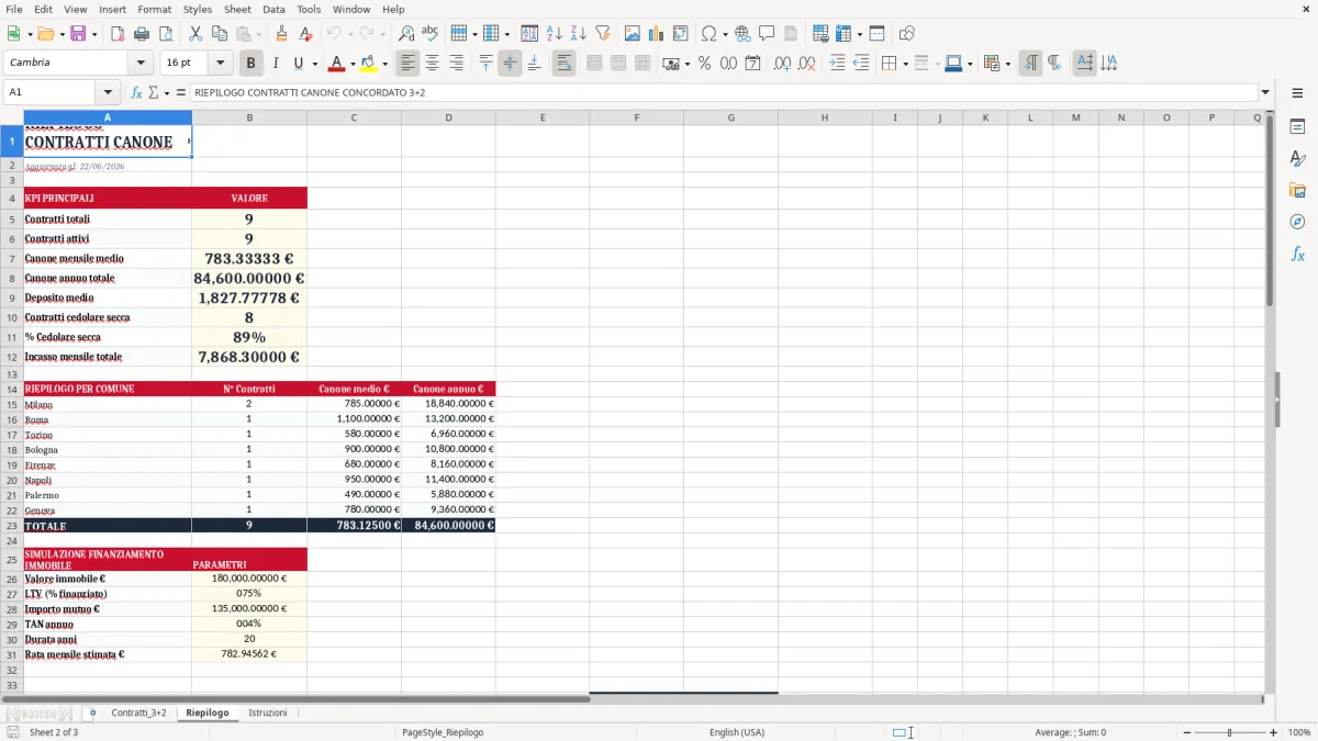 Schermata 2: scheda Riepilogo - Modello Excel contratto canone concordato 3+2 excel