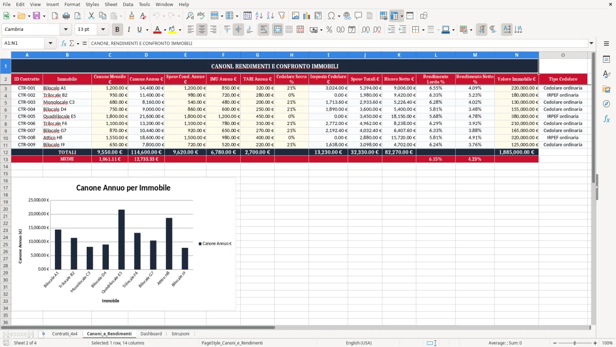 Schermata 2: scheda Canoni_e_Rendimenti - Modello Excel contratto di locazione 4+4 excel