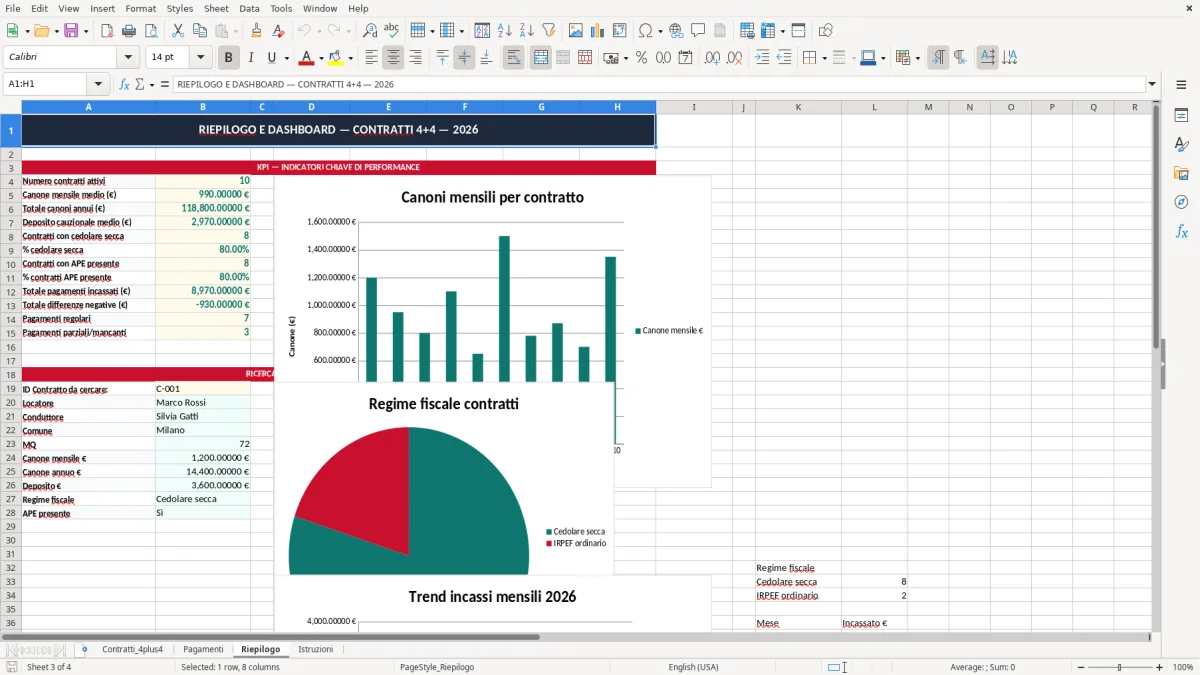 Schermata 3: scheda Riepilogo - Modello Excel contratto di locazione 4+4 excel