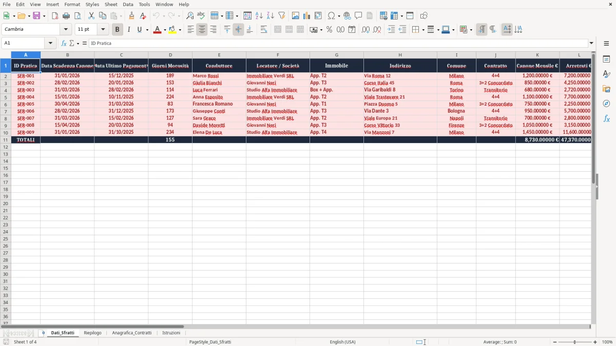 Schermata 1: scheda Dati_Sfratti - Modello Excel intimazione sfratto morosità excel