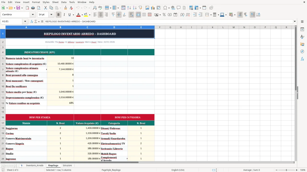 Schermata 2: scheda Riepilogo - Modello Excel inventario arredo casa affitto excel