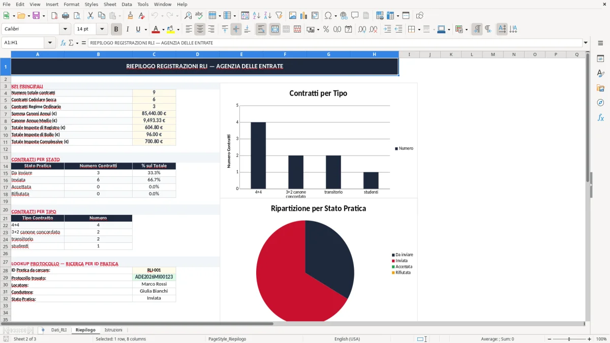 Schermata 2: scheda Riepilogo - Modello Excel modello RLI registrazione locazione excel
