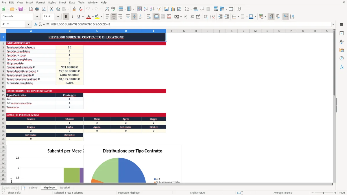 Schermata 2: scheda Riepilogo - Modello Excel subentro contratto affitto excel