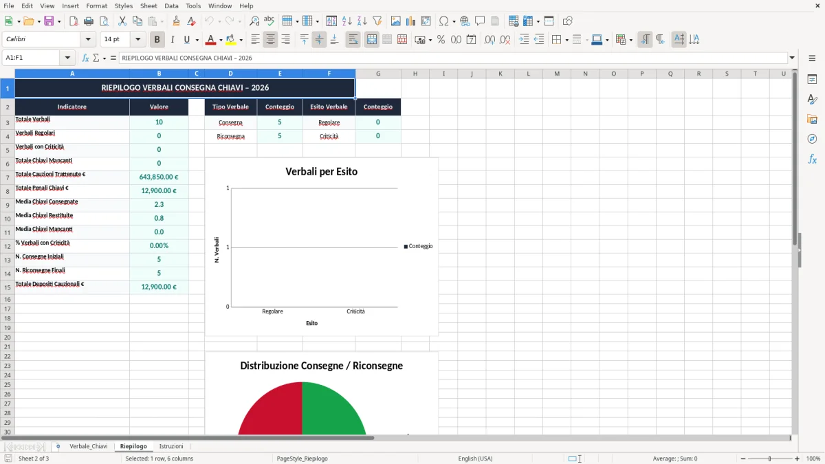 Schermata 2: scheda Riepilogo - Modello Excel verbale consegna chiavi immobile excel