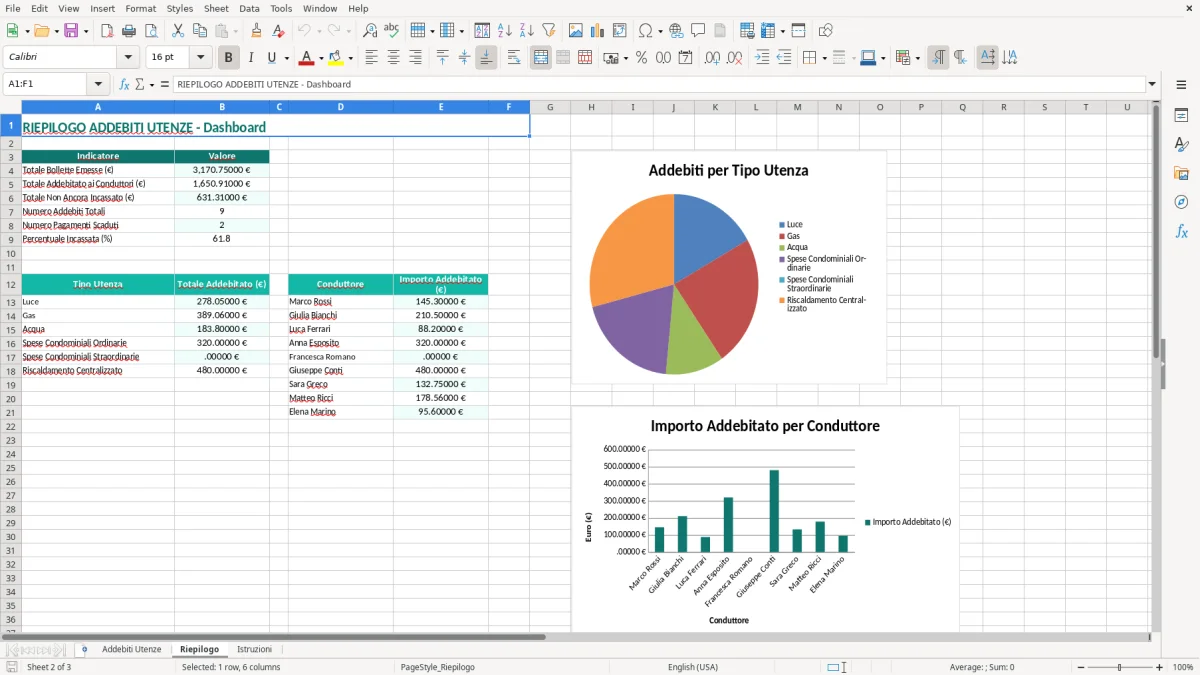 Schermata 2: scheda Riepilogo - Modello Excel addebito utenze locatario excel