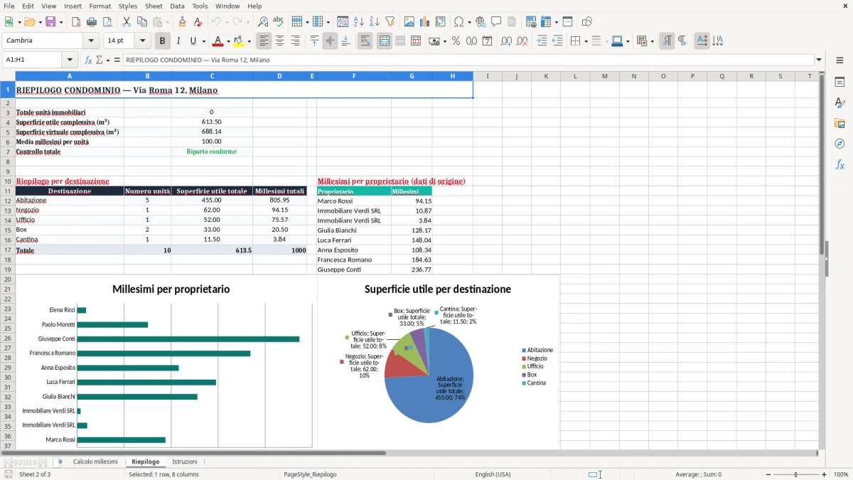 Schermata 2: scheda Riepilogo - Modello Excel calcolo millesimi proprietà excel