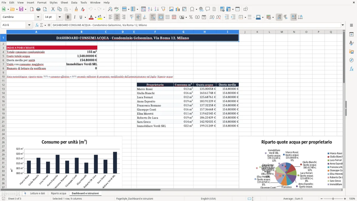 Schermata 3: scheda Dashboard e istruzioni - Modello Excel consumi acqua condominio riparto excel
