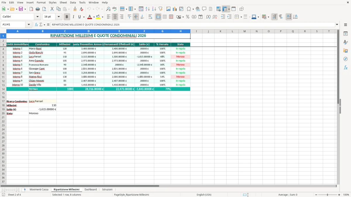 Schermata 2: scheda Ripartizione Millesimi - Modello Excel fondo cassa condominio excel