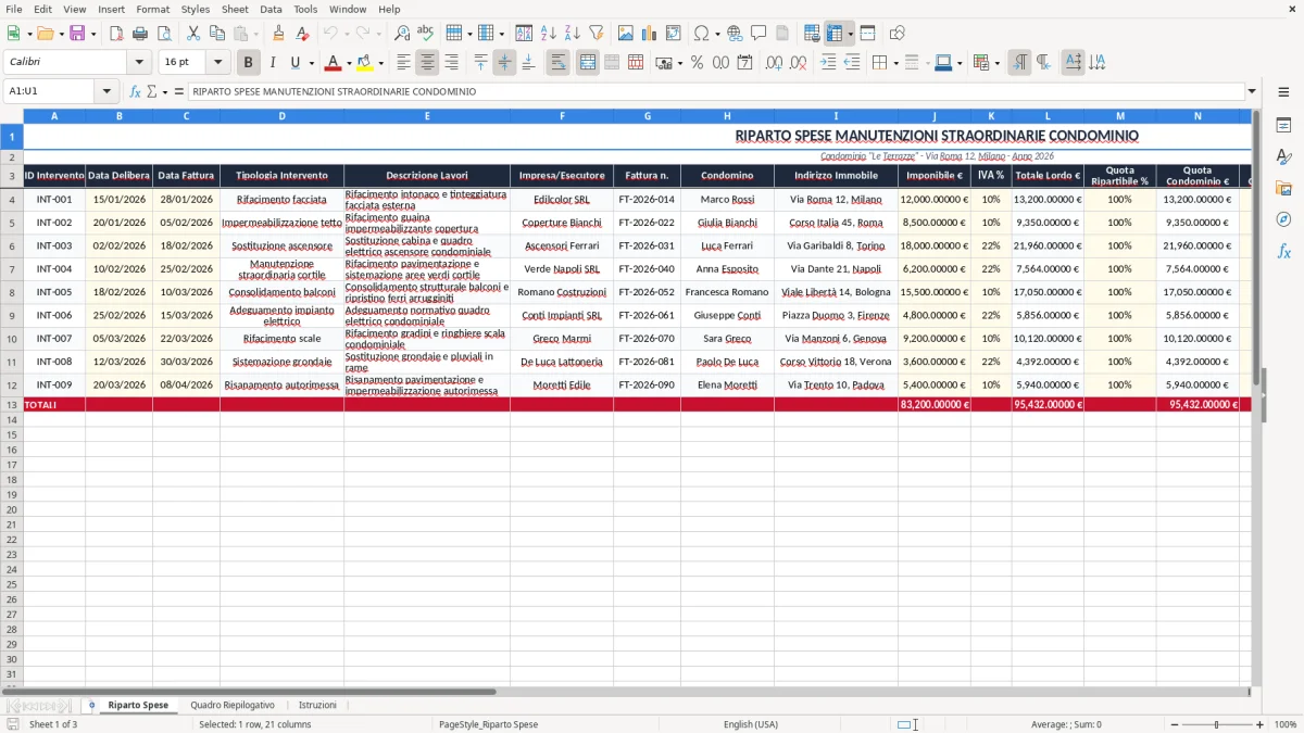 Schermata 1: scheda Riparto Spese - Modello Excel manutenzioni straordinarie condominio riparto excel