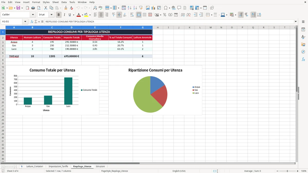 Schermata 3: scheda Riepilogo_Utenze - Modello Excel registro letture contatori affitto excel