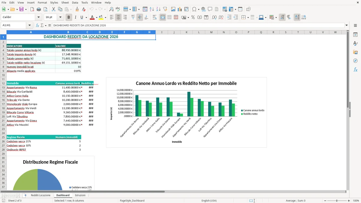 Schermata 2: scheda Dashboard - Modello Excel riepilogo redditi da locazione excel