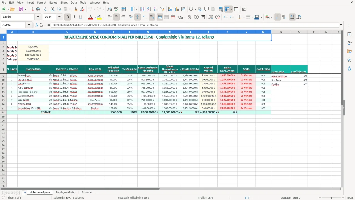Schermata 1: scheda Millesimi e Spese - Modello Excel ripartizione spese condominiali millesimi excel
