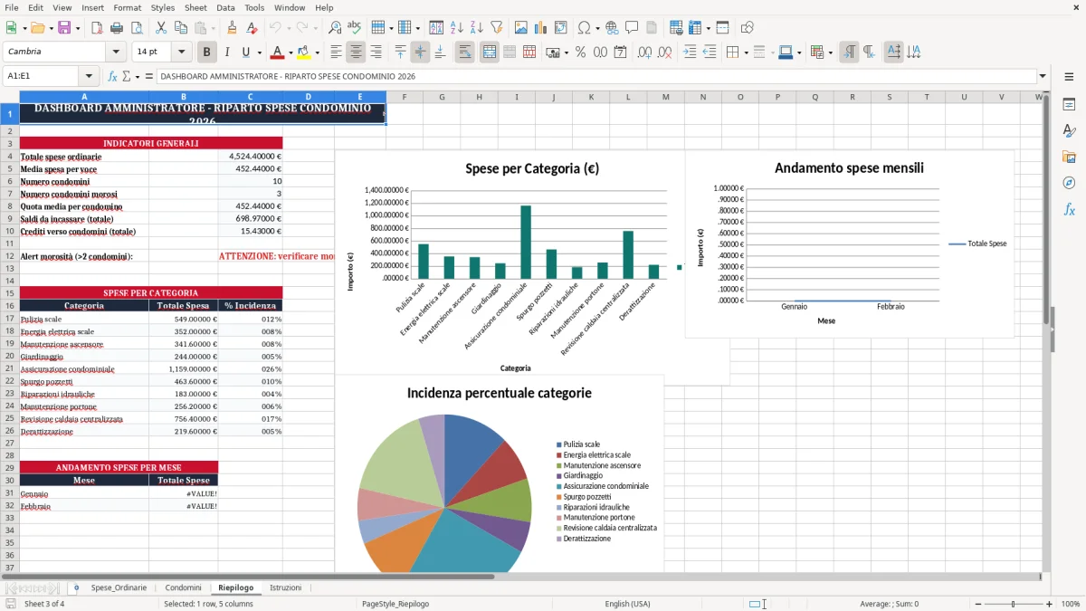 Schermata 3: scheda Riepilogo - Modello Excel riparto spese ordinarie condominio excel