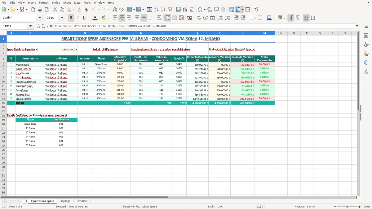 Schermata 1: scheda Ripartizione Spese - Modello Excel spese ascensore millesimi ripartizione excel