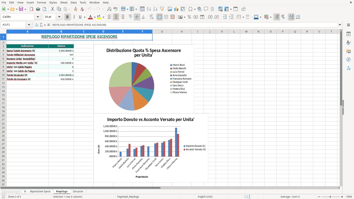 Schermata 2: scheda Riepilogo - Modello Excel spese ascensore millesimi ripartizione excel