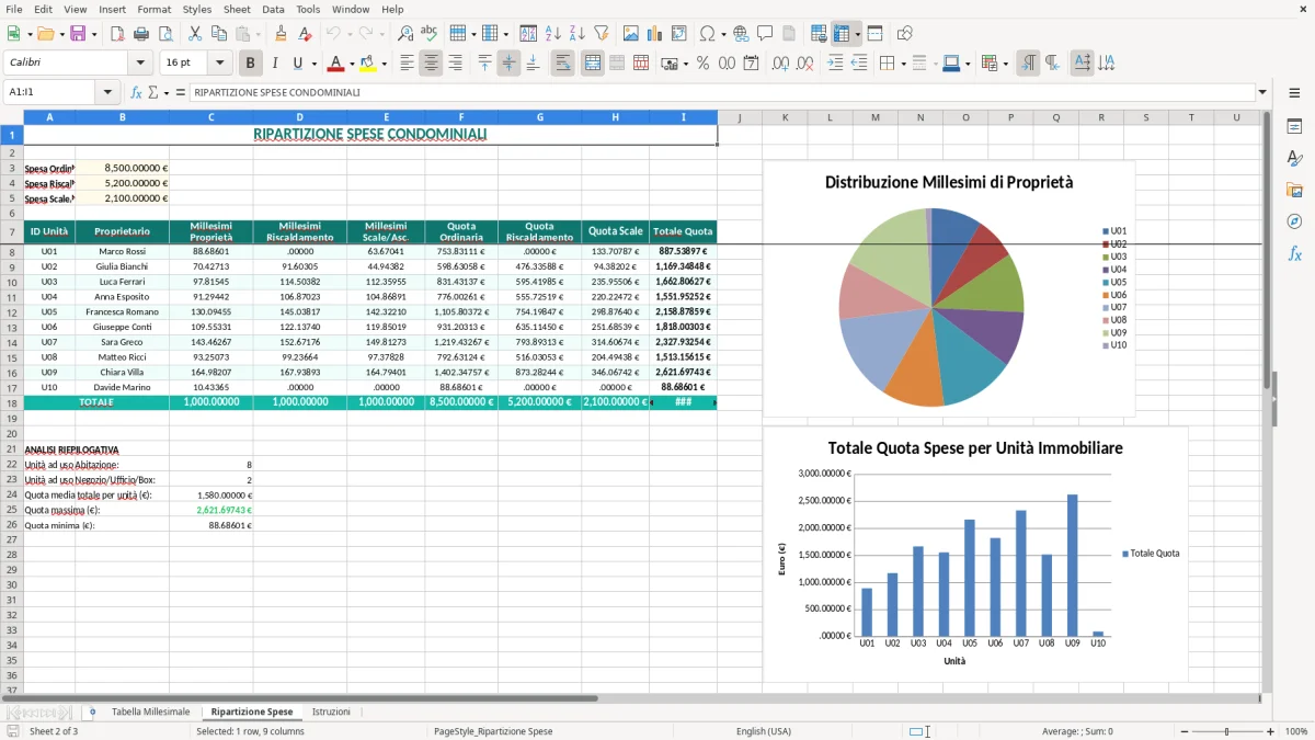 Schermata 2: scheda Ripartizione Spese - Modello Excel tabelle millesimali condominio excel