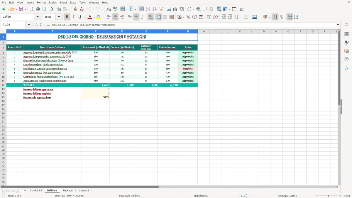 Schermata 2: scheda Delibere - Modello Excel verbale assemblea condominio excel