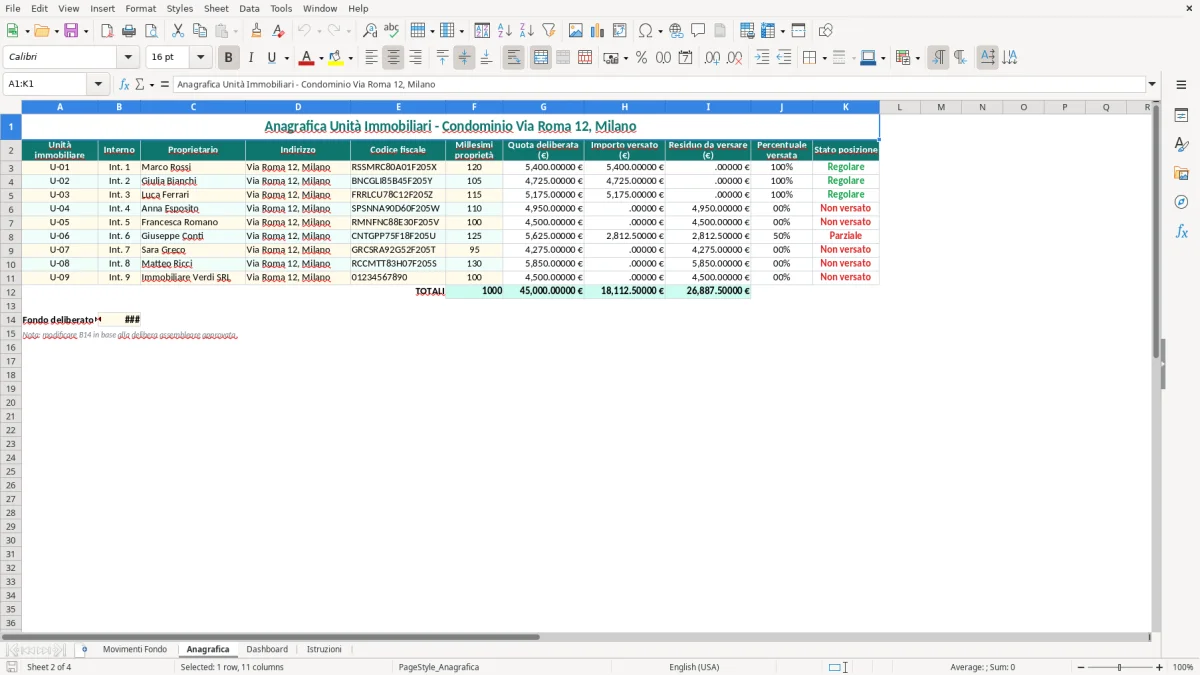 Schermata 2: scheda Anagrafica - Modello Excel fondo riserva lavori straordinari excel