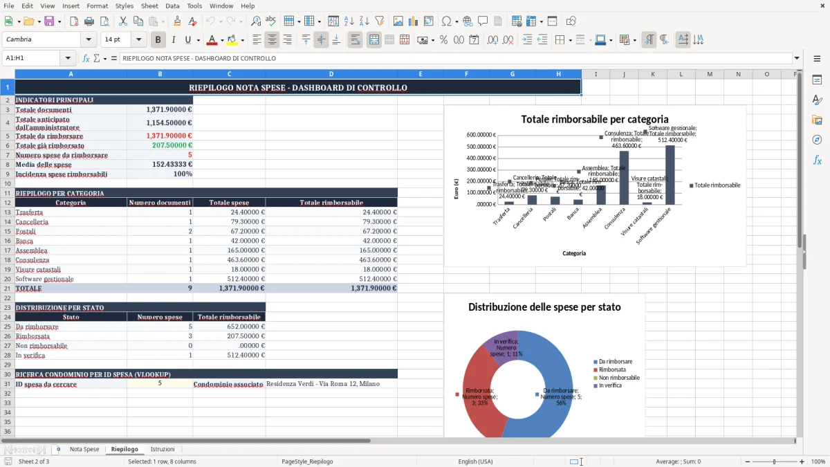Schermata 2: scheda Riepilogo - Modello Excel nota spese amministratore condominio excel
