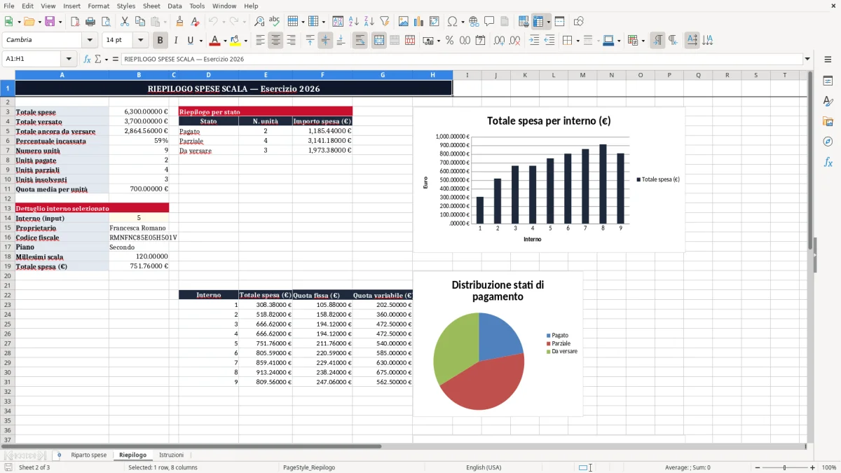 Schermata 2: scheda Riepilogo - Modello Excel piano riparto spese scala excel