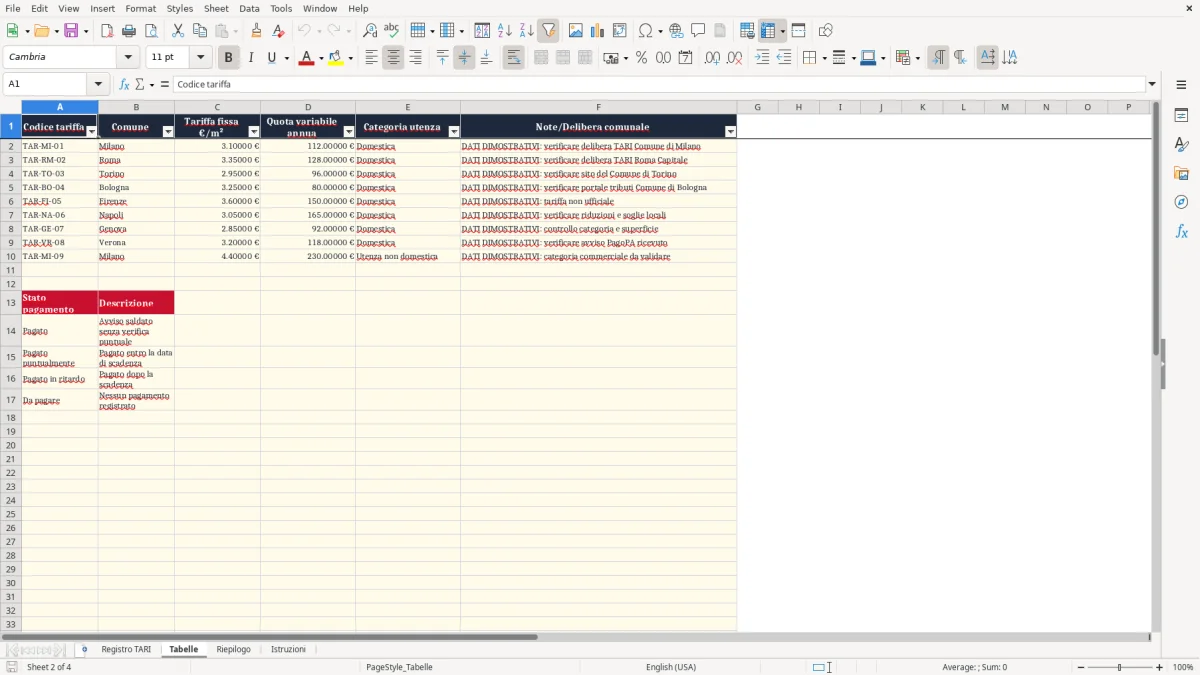 Schermata 2: scheda Tabelle - Modello Excel tassa rifiuti immobile affittato excel