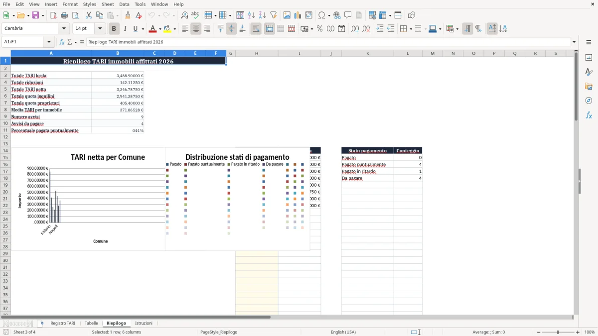 Schermata 3: scheda Riepilogo - Modello Excel tassa rifiuti immobile affittato excel