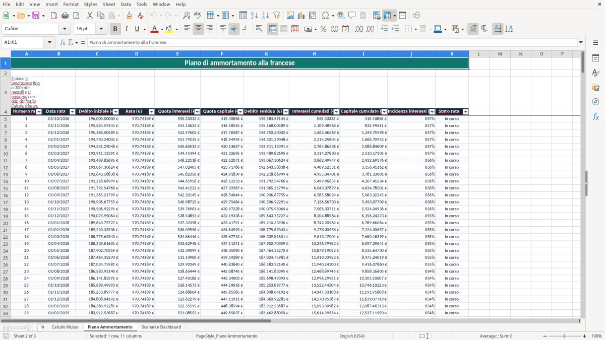 Schermata 2: scheda Piano Ammortamento - Modello Excel calcolo rata mutuo francese excel
