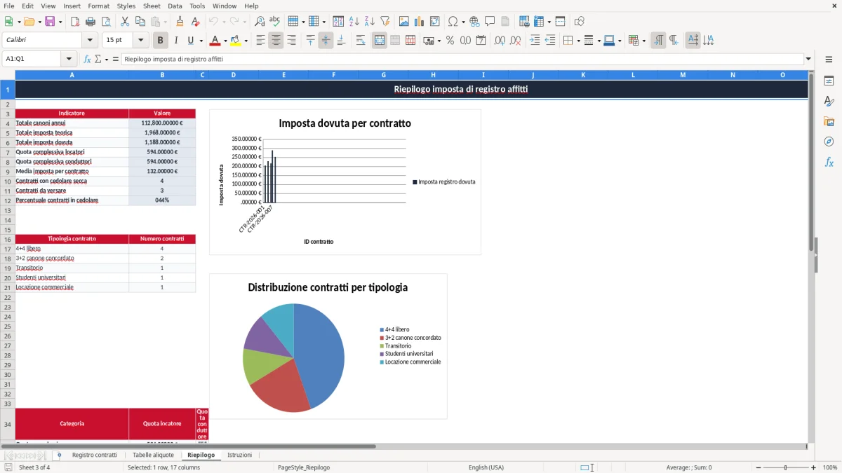 Schermata 3: scheda Riepilogo - Modello Excel imposta registro affitto excel